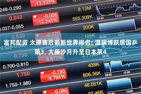 富邦配资 太原赛后最新世界排名: 温瑞博跃居国乒第3, 大藤沙月升至日本第4