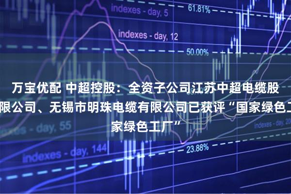 万宝优配 中超控股：全资子公司江苏中超电缆股份有限公司、无锡市明珠电缆有限公司已获评“国家绿色工厂”